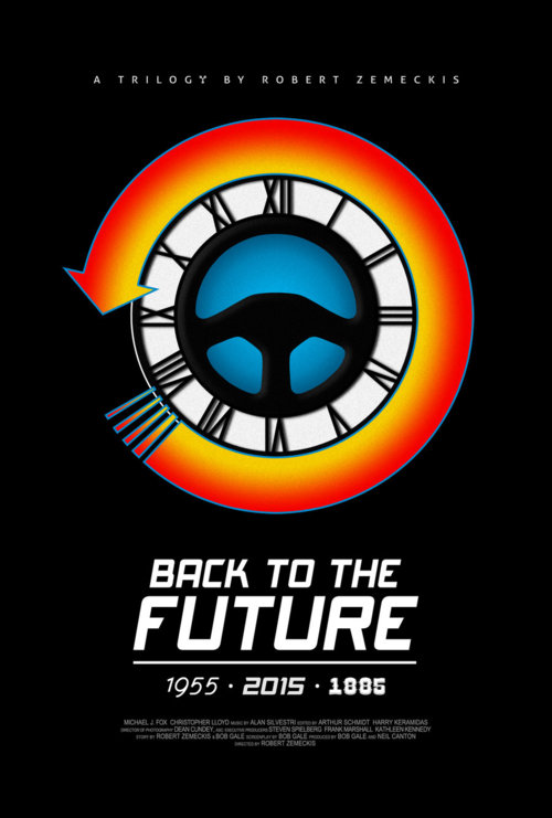 Назад в Будущее: Трилогия - Дополнительные материалы - Back to the Future- Trilogy - Bonuces