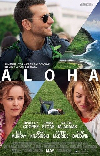  - Aloha