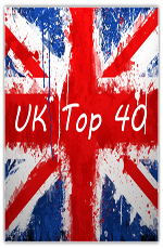 VA - UK Top 40 Music Videos  