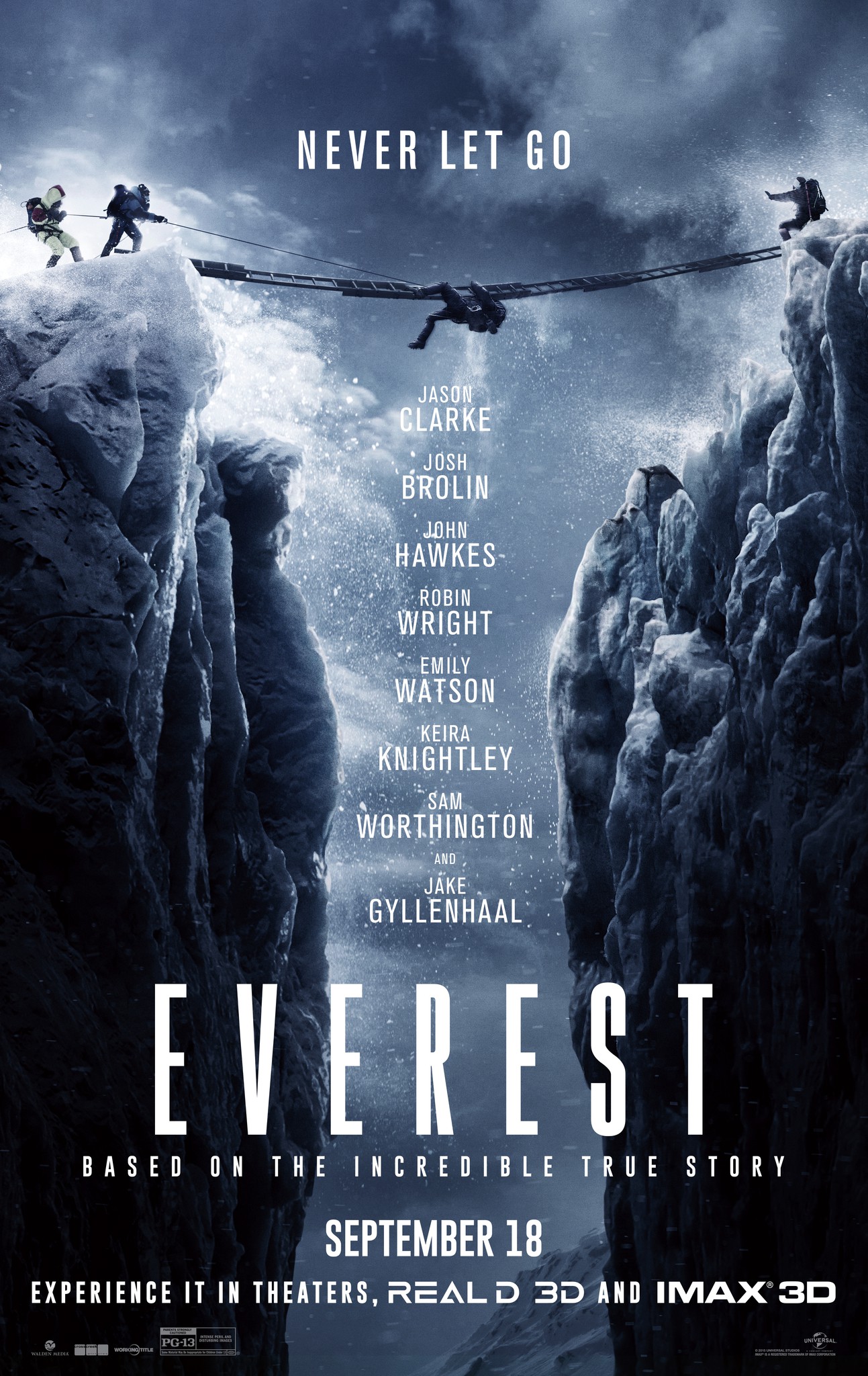 :   - Everest- Bonuces