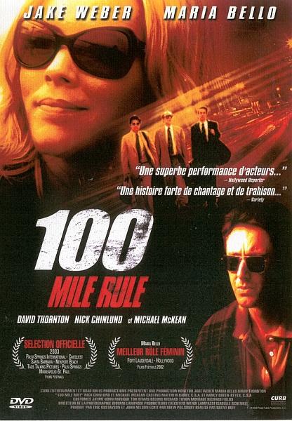 Неверный - 100 Mile Rule