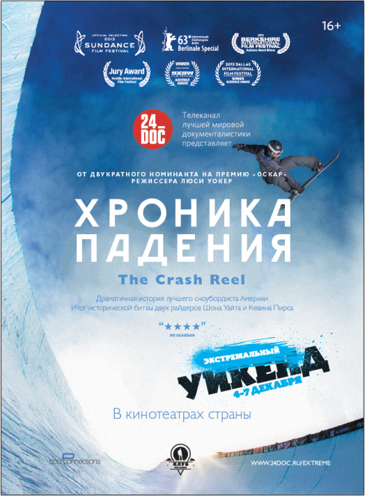 Хроника падения - The Crash Reel