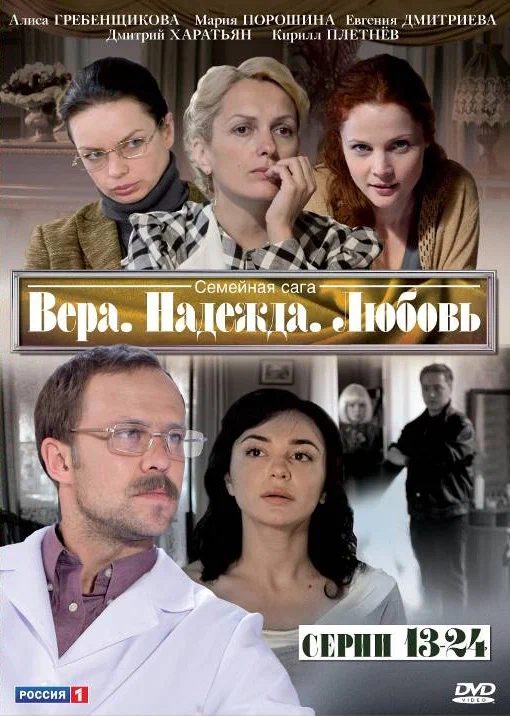 Вера, Надежда, Любовь  