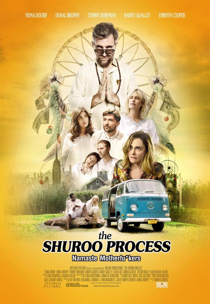 Процесс Шуру - The Shuroo Process