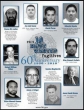 Discovery: 10 самых опасных преступников - (FBI's 10 Most Wanted)